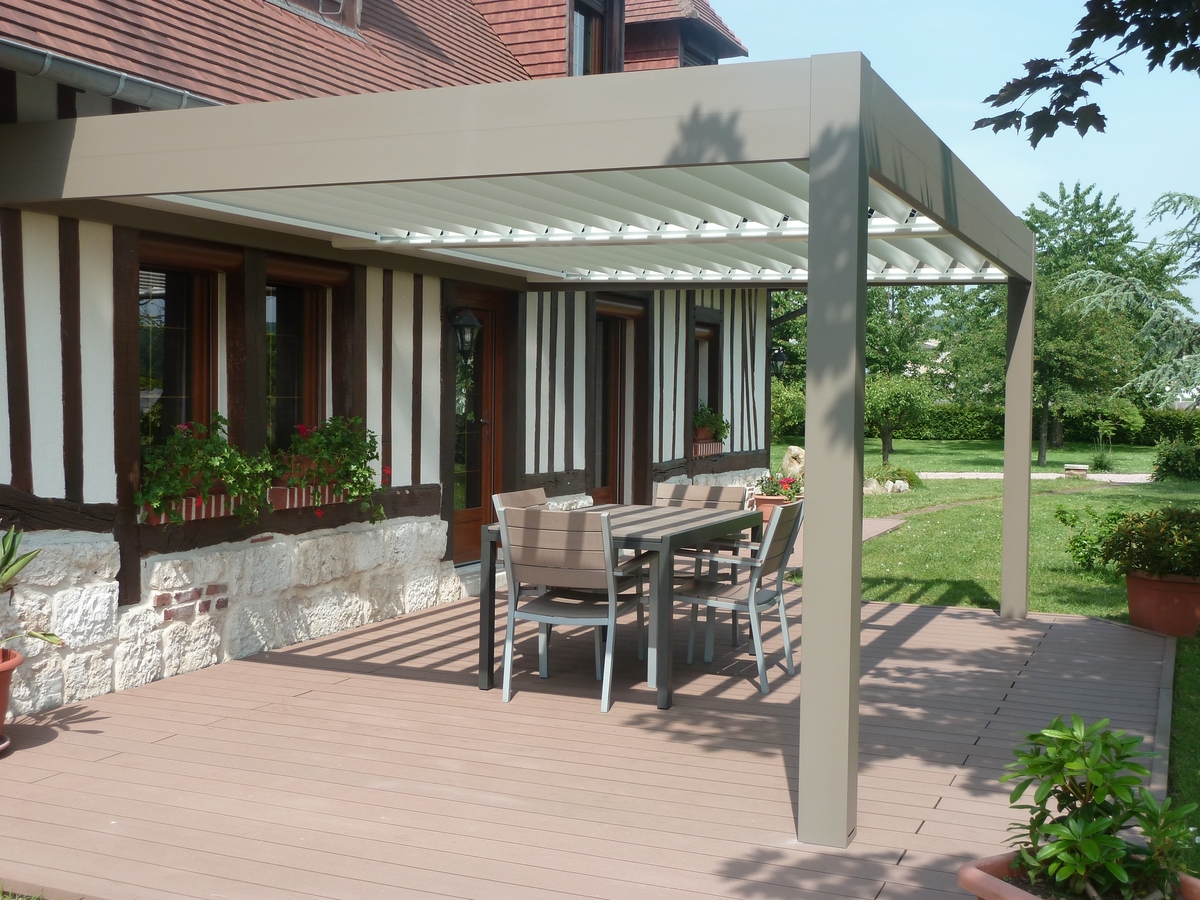 protection solaire pergola